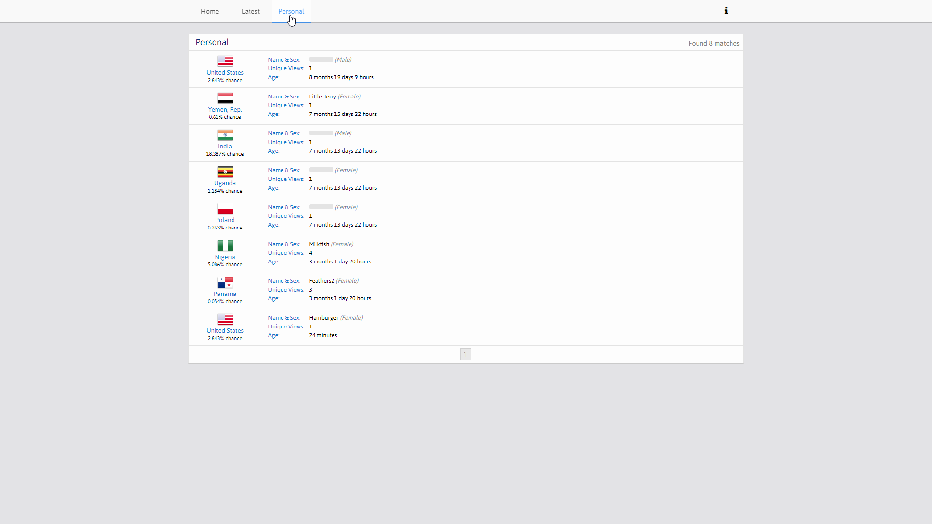 A list is seen of all babies the user has generated. Allowing them to see what babies they have made in the past in an easy overview.